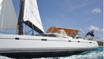 Sailing yacht Magrathea